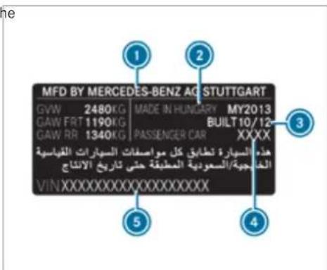 Mercedes-Benz AMG GT (2020) - Vehicle identification plate, VIN and engine number - 2