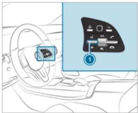 Mercedes-Benz AMG GT (2020) - Functions of LINGUATRONIC - 1