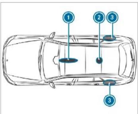 Mercedes-Benz GLS (2019) - Notes on fitting two-way radios - 1