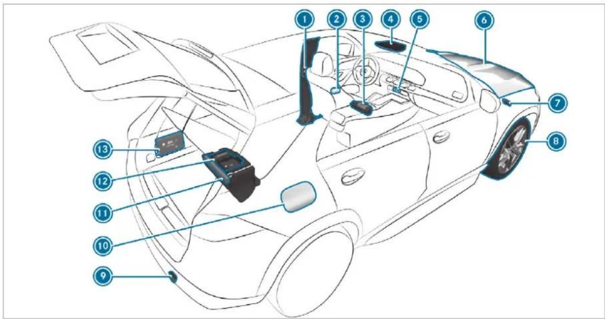Mercedes-Benz GLS (2019) - Index 727 - 9