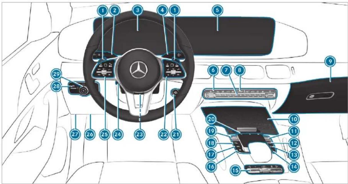 Mercedes-Benz GLS (2019) - Index 727 - 4