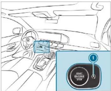 Mercedes-Benz GLS (2019) - Vehicles with a 48 V on-board electrical system (EQ Boost technology) - 1