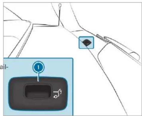 Mercedes-Benz GLS (2019) - Releasing the tailgate in an emergency - 1