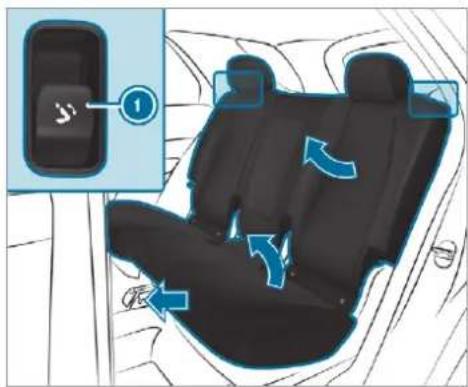 Mercedes-Benz GLS (2019) - Folding the rear seat in the front position This equipment is not available for Mercedes- Maybach vehicles. - 1