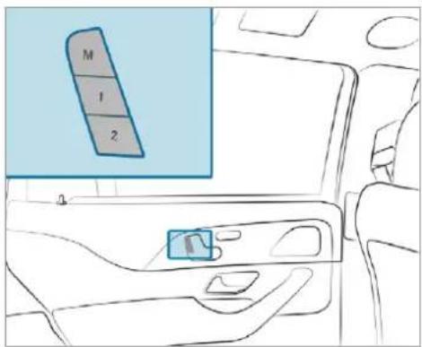 Mercedes-Benz GLS (2019) - Storing - 2