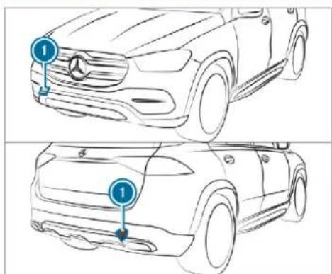 Mercedes-Benz GLS (2019) - 4MATIC vehicles/vehicles with automatic transmission - 3