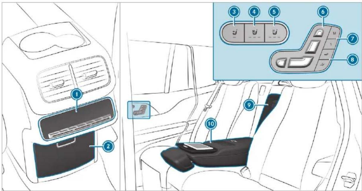 Mercedes-Benz GLS (2019) - Index 727 - 8