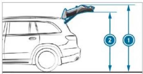 Mercedes-Benz GLS (2019) - Vehicle dimensions - 1