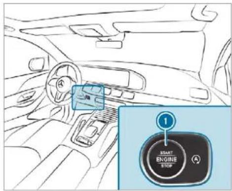 Mercedes-Benz GLS (2019) - Switching on the power supply or the ignition (without engine start) - 2