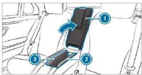 Mercedes-Benz GLS (2019) - Folding out - 1