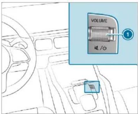 Mercedes-Benz GLS (2019) - Adjusting the volume - 2