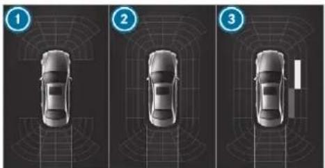 Mercedes-Benz GLS (2019) - Function of the passive side impact protection - 1