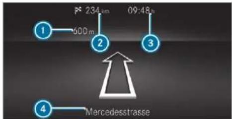 Mercedes-Benz GLS (2019) - Calling up navigation instructions on the onboard computer - 1