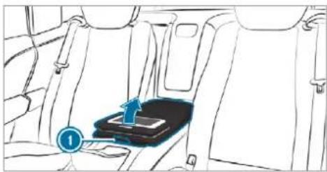 Mercedes-Benz GLS (2019) - Using the stowage compartment and MBUX rear tablet in the rear armrest - 4