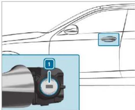 Mercedes-Benz GLS (2019) - Locking/unlocking the driver's door with the emergency key - 2