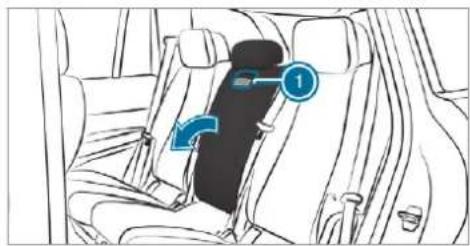 Mercedes-Benz GLS (2019) - Using the stowage compartment and MBUX rear tablet in the rear armrest - 1