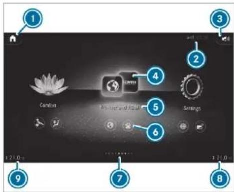 Mercedes-Benz GLS (2019) - Home screen overview (rear display) - 1