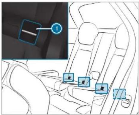 Mercedes-Benz GLS (2019) - Fitting the ISOFIX or i-Size child restraint system on the rear seat - 3