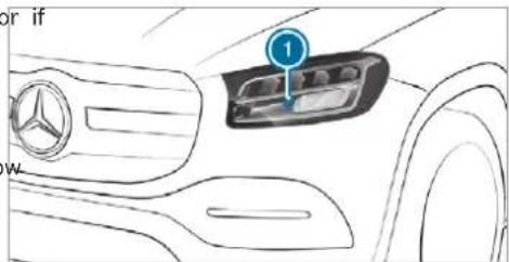 Mercedes-Benz GLS (2019) - Overview of the bulbs to be changed - 1