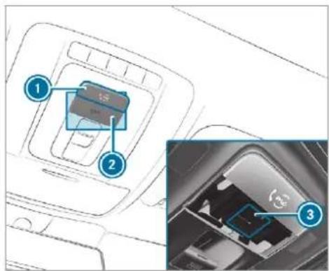 Mercedes-Benz GLS (2019) - Making a call via the overhead control panel - 1