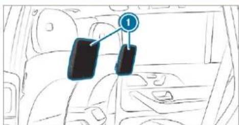 Mercedes-Benz GLS (2019) - Rear Seat Entertainment System overview - 1