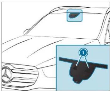 Mercedes-Benz GLS (2019) - Function of ROAD SURFACE SCAN - 1