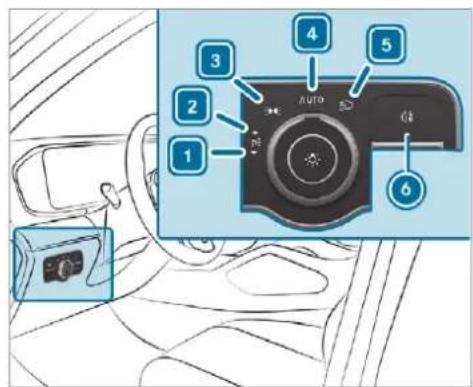 Mercedes-Benz GLS (2019) - Light switch - 1