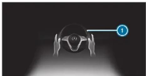 Mercedes-Benz GLS (2019) - Steering and touch detection - 1