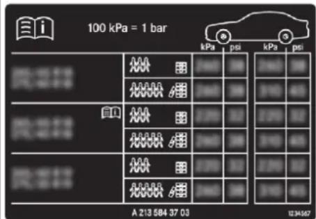 Mercedes-Benz GLS (2019) - Tyre pressure table - 1