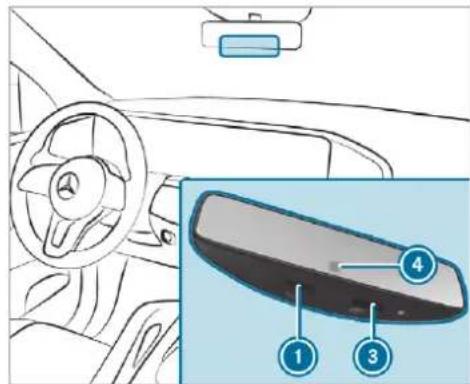 Mercedes-Benz GLS (2019) - Troubleshooting when programming the remote control - 3