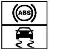 Mercedes-Benz GLS (2019) - Driving safety systems - 1