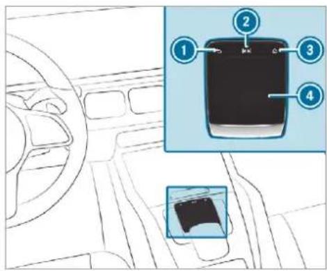 Mercedes-Benz GLS (2019) - Touchpad - 1