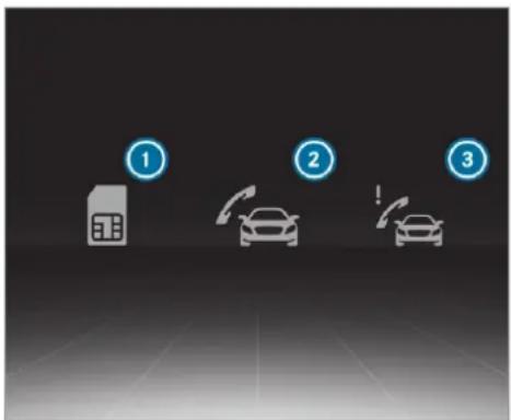 Mercedes-Benz GLS (2019) - Overview of car telephony operating modes - 1