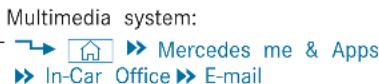 Mercedes-Benz GLS (2019) - Answering e-mail Requirements: - 1