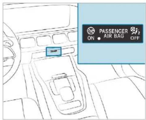 Mercedes-Benz GLS (2019) - WARNING Risk of injury or death due to deactivated front passenger airbag - 1