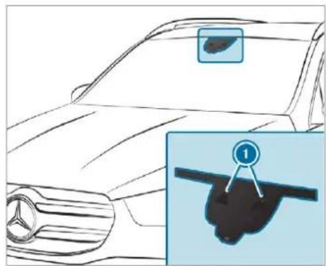 Mercedes-Benz GLS (2019) - Active Lane Keeping Assist - 1