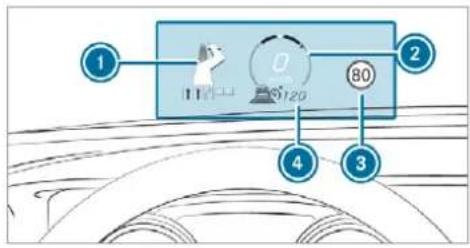 Mercedes-Benz GLS (2019) - Display elements - 1
