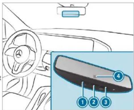 Mercedes-Benz GLS (2019) - Troubleshooting when programming the remote control - 2