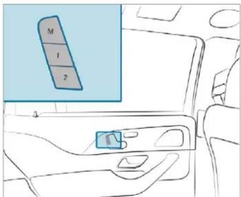 Mercedes-Benz GLS (2019) - Storing - 4