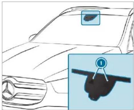 Mercedes-Benz GLS (2019) - Traffic Sign Assist - 1