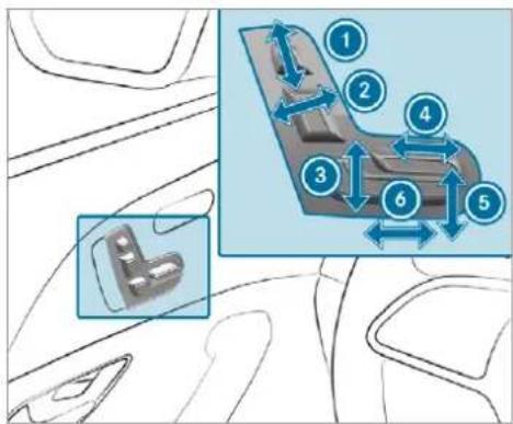 Mercedes-Benz GLS (2019) - WARNING Risk of injury or death due to incorrect seat position - 1