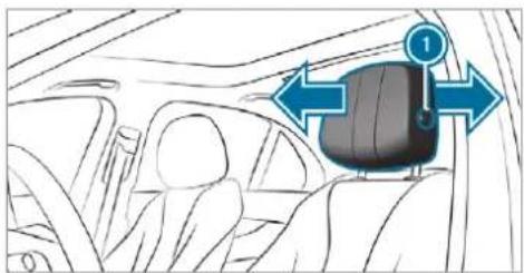 Mercedes-Benz GLS (2019) - Adjusting the front seat head restraints mechanically - 2