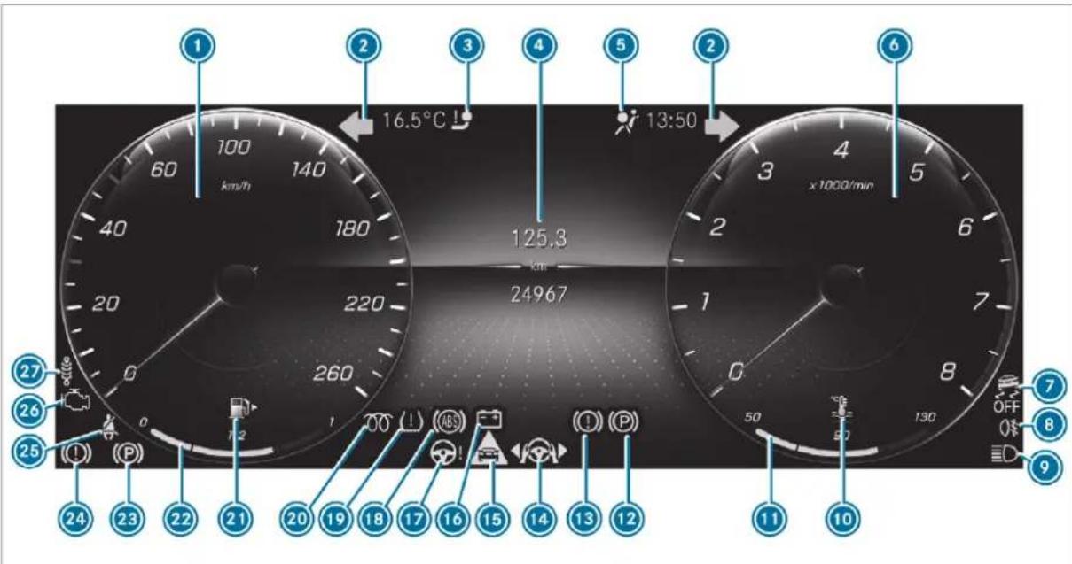 Mercedes-Benz GLS (2019) - Index 727 - 5