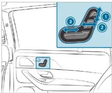 Mercedes-Benz GLS (2019) - Adjusting the rear seats electrically - 1