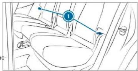 Mercedes-Benz GLS (2019) - Folding the rear seats forwards mechanically (emergency release) - 1