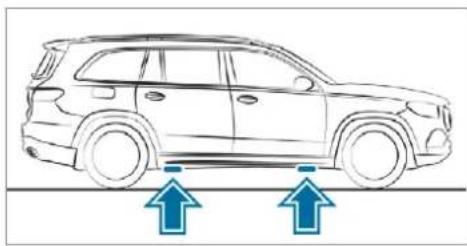 Mercedes-Benz GLS (2019) - Requirements: - 3
