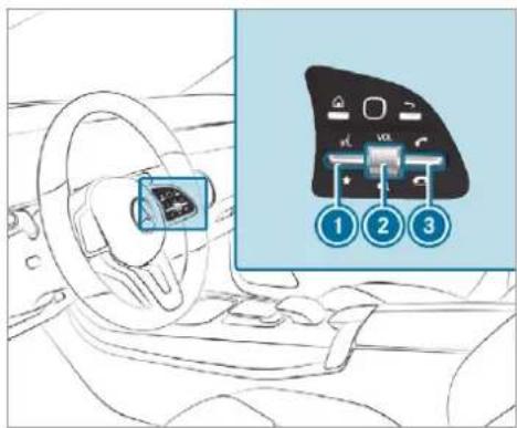 Mercedes-Benz GLS (2019) - Overview of operating the multifunction steering wheel - 1