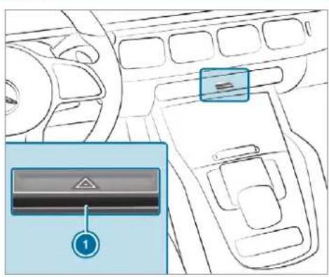 Mercedes-Benz GLS (2019) - Activating/deactivating the hazard warning lamps - 1