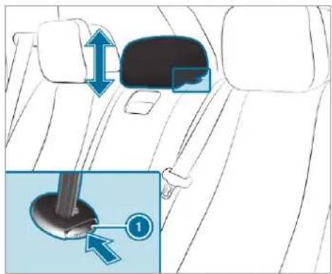 Mercedes-Benz GLS (2019) - Adjusting the head restraints of the rear seats mechanically - 1