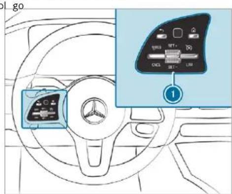 Mercedes-Benz GLS (2019) - Requirements: - 1